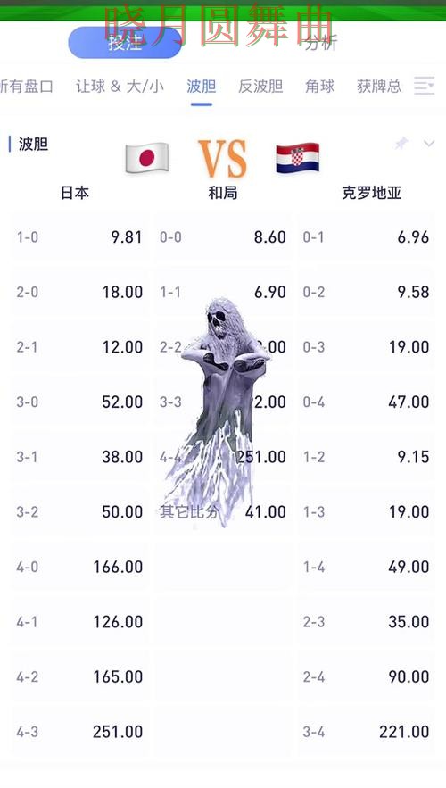 世界杯买球官网信息怎么辨别