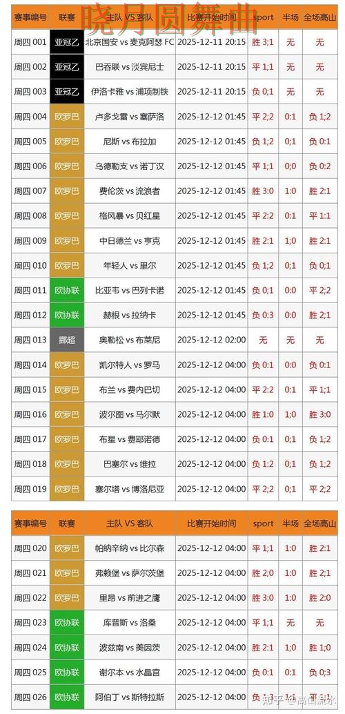 世界杯投注入口控球率数据到底有没有用完整教学